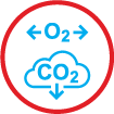 ลด Co2 รักษาระดับ O2